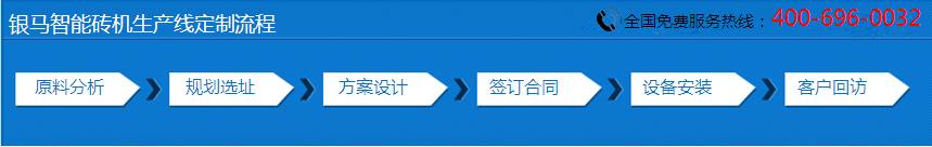 免燒磚機生產(chǎn)線定制流程