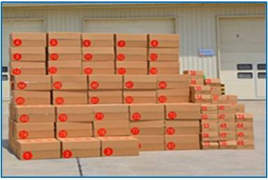 碼垛機應用不同行業