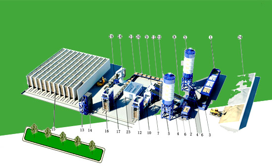 免燒磚機(jī)廠(chǎng)家